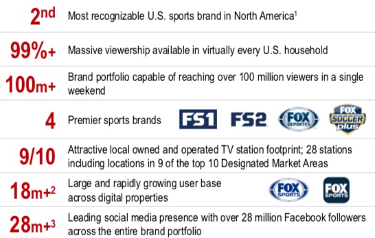fox betstars