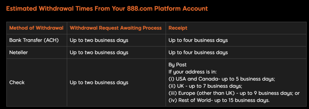 888sport withdraw money